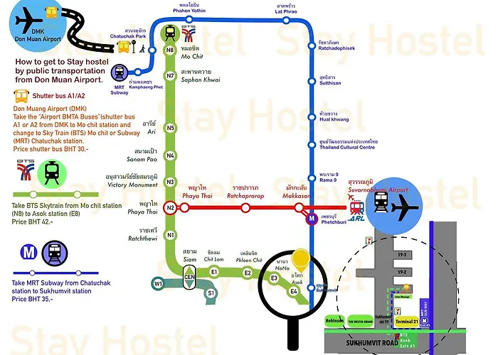Stay Hostel Hostal